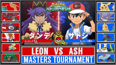 La Gran Final del Torneo de Maestros Mundo Pokémon