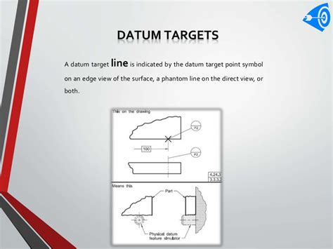 Datums And Datum Targets