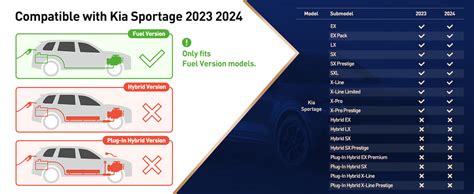 Creekt For Kia Sportage Floor Mats 2024 2023 Not Fit Hybrid Models All Weather Floor Mats