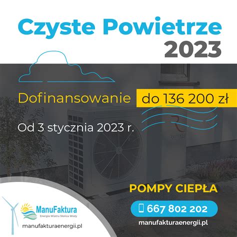 Program Czyste Powietrze R Zmiany Wy Sze Dofinansowanie Progi