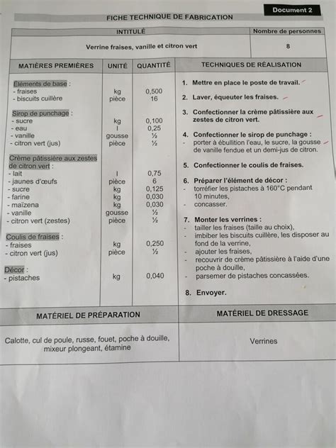 Epreuve Cap Cuisine Les Sujets De L Examen Pratique Cuisine De Base