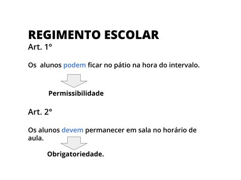 Plano de aula 8º ano Modalização na Constituição Federal no