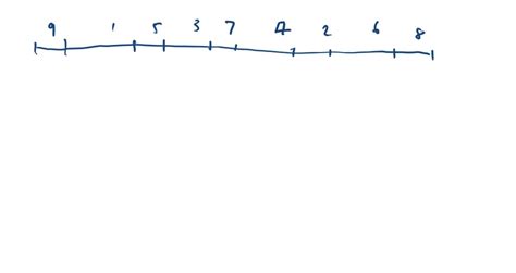 Examine Both The Wild Type And Mutant Sequences For D Solvedlib