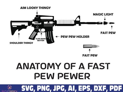 Anatomy Of A Pew Svg Anatomy Of A Pew Pewer Svg Pewer Bullet Ammo Gun