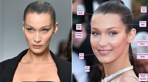 Bella Hadid Face Shape