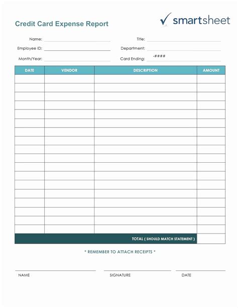 Comparing Credit Cards Worksheets