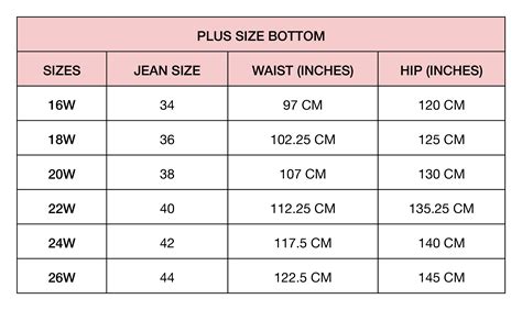 Levi Size Chart For Women