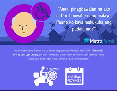 Metrobank Vector Projects :: Photos, videos, logos, illustrations and ...