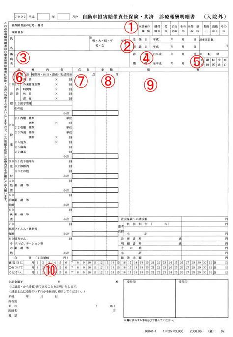 レセプトって何だ？診療報酬明細書はこう見る｜交通事故sc