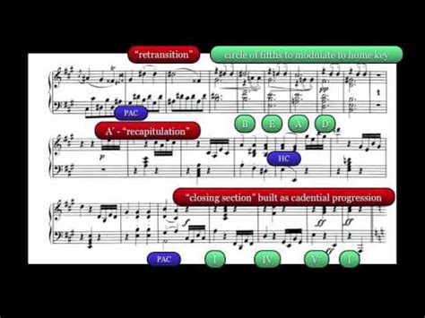 Beethoven piano concerto no. 3 analysis - snomagnet