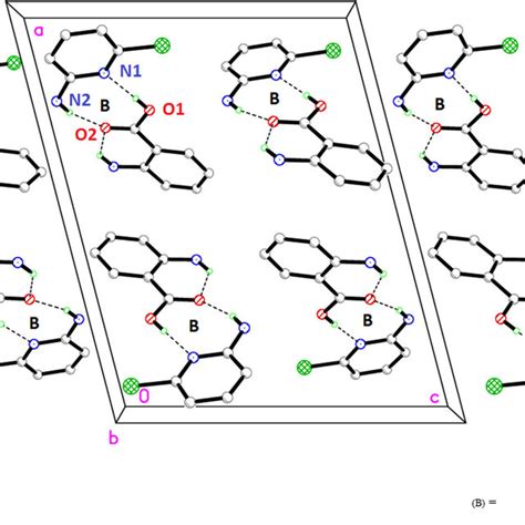 Hydrogen Bonding Patterns In Compound Ii B Represents