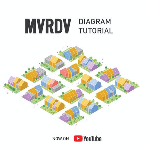 New Tutorial On Youtube This Tutorial Walks You Through Creating Mvrdv