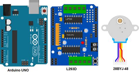 Commander le moteur pas à pas 28BYJ 48 par Arduino et L293D