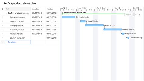 Online Project Management Gantt Chart