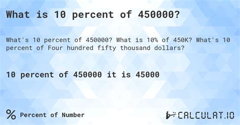 percent   calculatio