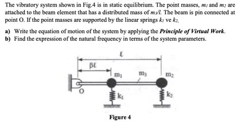 Solved The Vibratory System Shown In Fig Is In Static Chegg