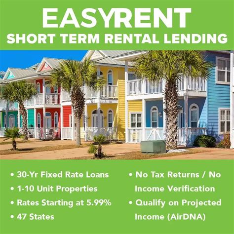 Post Best Myrtle Beachstr Loans Easy Street Capital Dscr Rates