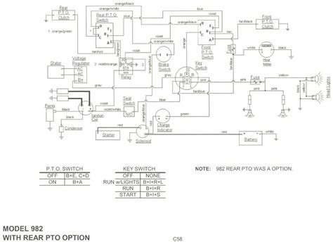 Cub Cadet Xt Lt Wiring Diagram