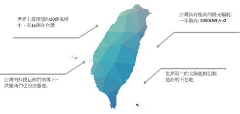 2023鉅瀚綠能共襄盛舉「台灣國際智慧能源週energy Taiwan」 鉅瀚綠能