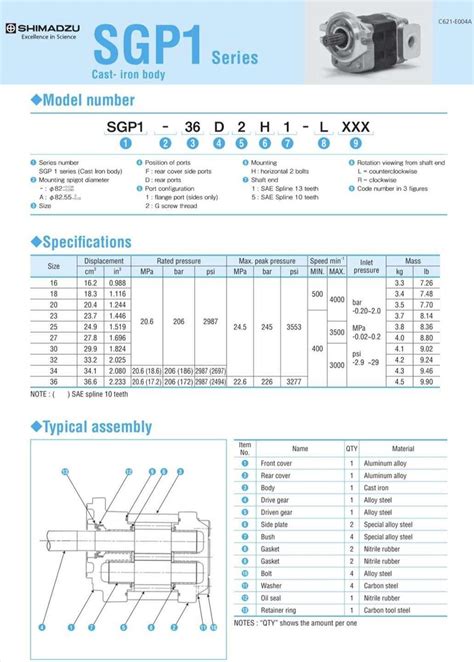 China Customized Shimadzu SGP SGP1 Series Rotary Oil High Pressure