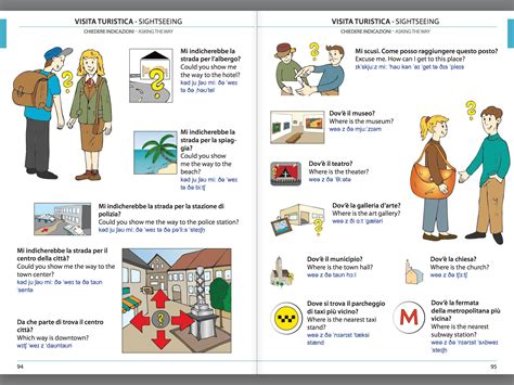 Manuale Di Conversazione Illustrato Italiano Inglese Jourist Verlags GmbH