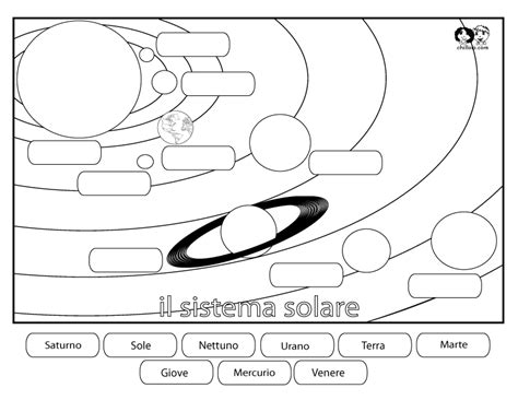 Worksheets Italian Solar System Scienza Per Bambini Sistema Solare