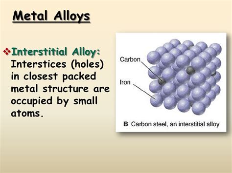 Metallic bonding