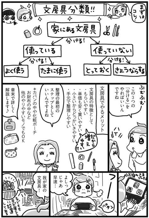 ああ、反省。モノを捨てる時「いる」「いらない」でジャッジするのは間違いだった【片づけマンガ始まり編5】暮らしニスタ Goo ニュース