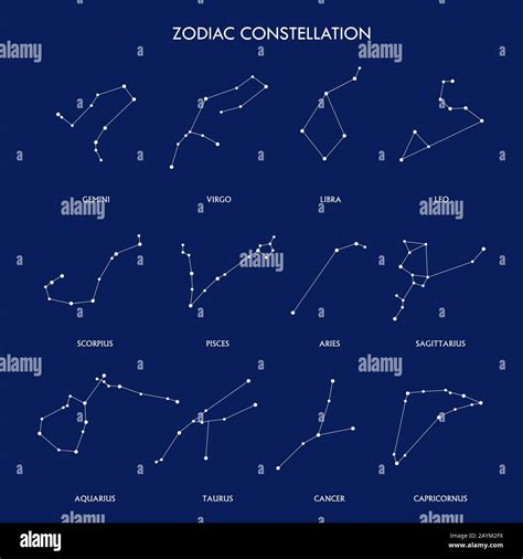 Ensemble De Constellation Du Zodiaque Sur Le Fond Bleu Espace Et