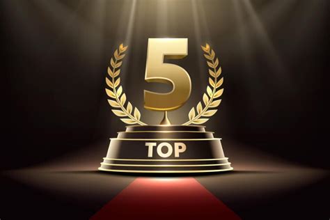 ranking  recognition  jirs bangalore