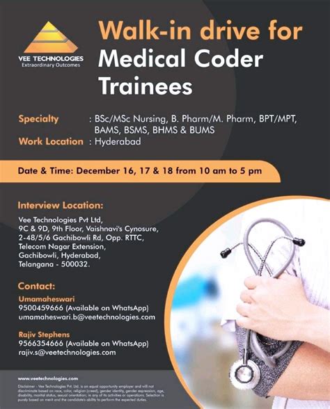 Walk In Drive For Medical Coder Trainees On Th Th December