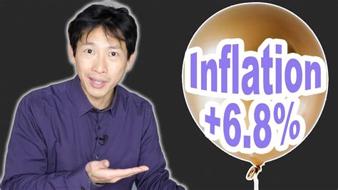 How To Protect Against Inflation Inflation Protection