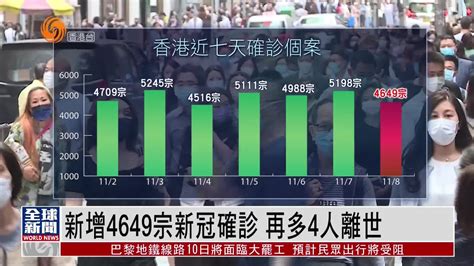 粤语报道｜香港新增4649宗新冠确诊 再多4人离世凤凰网视频凤凰网