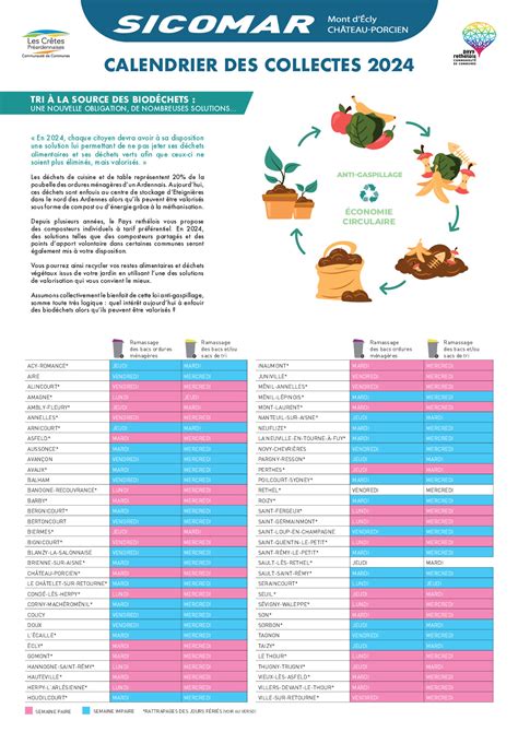 Actualités Calendrier 2024 du ramassage des ordures ménagères