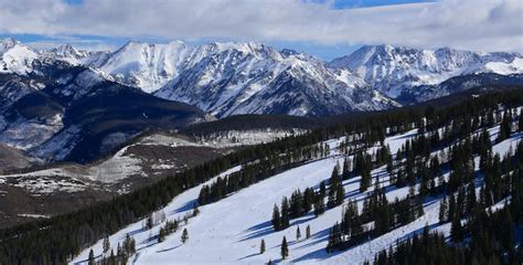 Colorado Ski Resorts | List of Best Ski Resorts in Colorado | SnowPak