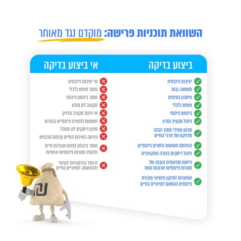 קיבוע זכויות איך לחסוך מאות אלפי שקלים במס