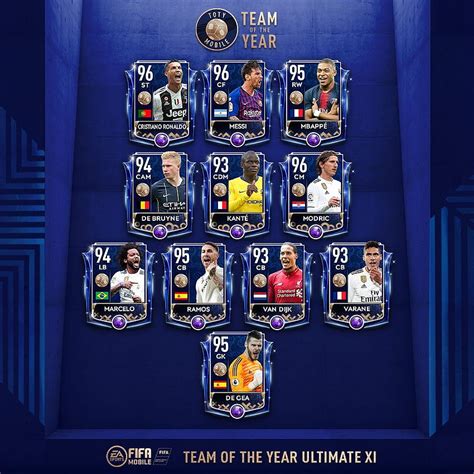 FİFA MOBİLE TOTY ULTIMATE XI HD phone wallpaper Pxfuel