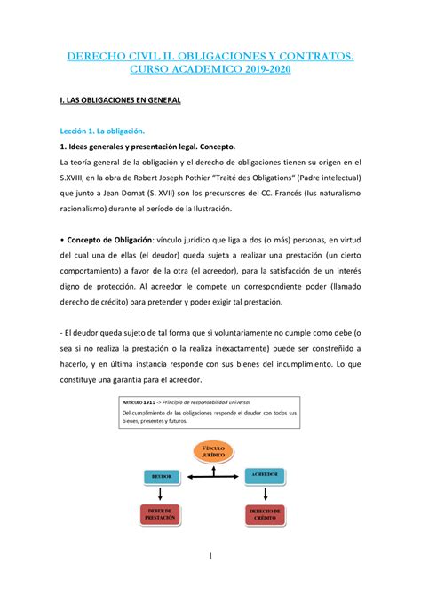 Derecho De Obligaciones Y Contratos Docsity