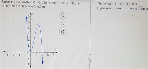 Solved Find The Values Of Sint Cost Tant Csct Sect And Cott Chegg