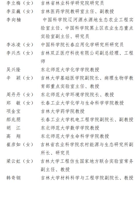 吉林省科协公示第十七届吉林省青年科技奖拟表彰对象—新闻—科学网