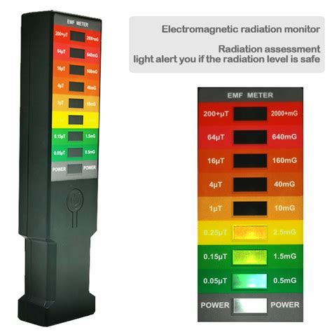 Electromagnetic Field EMF Meter - Ghost Hunting Equipment