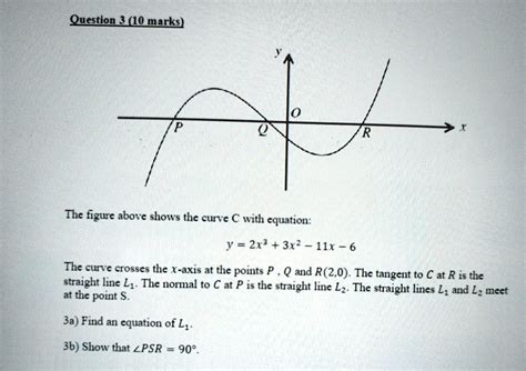 Solved Step By Step Full Description Question 3 10 Marks The Figure