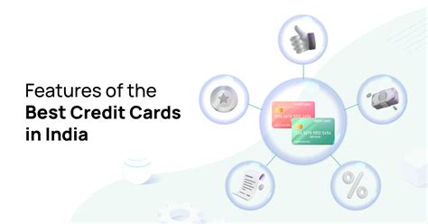 Best Credit Card In India Features And Benefits