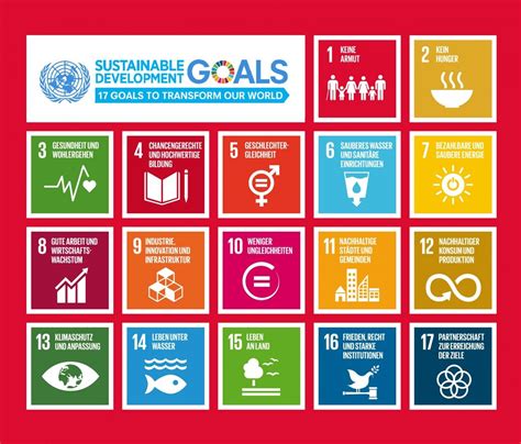 Sdgs Ziele Methodenhandbuch Zu Den Zielen F R Nachhaltige