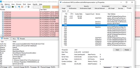 cpu  utilisation microsoft qa