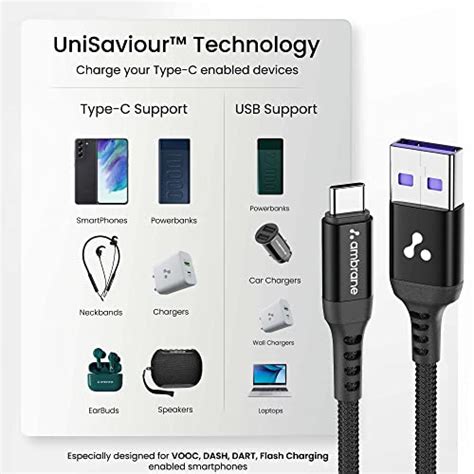 Ambrane Ultra Fast Type C Charging Cable 65w Vooc Technology Perfectly Compatible With Samsung