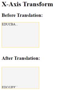 Css D Transforms Functions Significance Of Css D Transforms