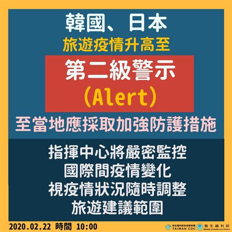 新型冠狀病毒疫情旅遊資訊不斷更新：各旅遊警示分級、自主健康管理、居家檢疫隔離及旅客解約退費原則 發現心樂園：日本自助旅行教學與心得分享