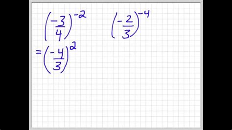 Exponent Law Negative Exponents And Reciprocals Youtube