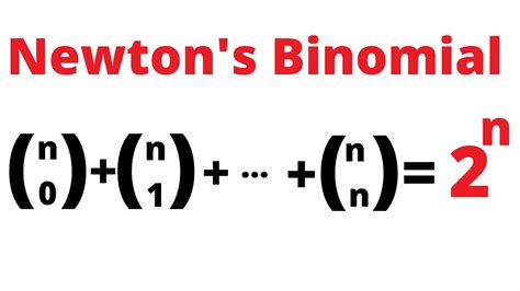 Newtons Binomial Theorem Youtube